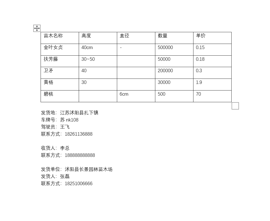 苗木發貨清單模板范本